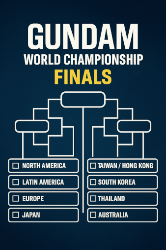 Gundam TCG Worlds 25–26 Regional Map and Competitor Infographic