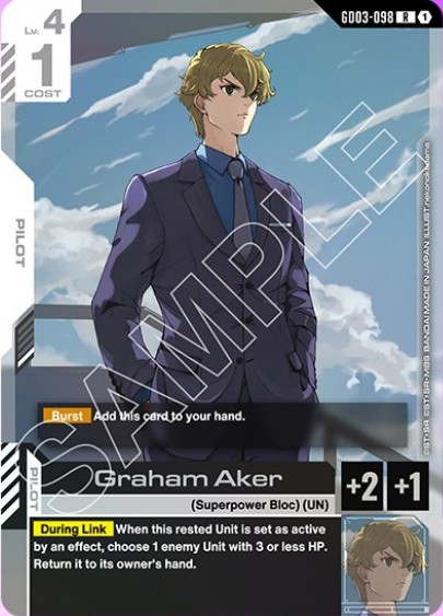 Graham Aker