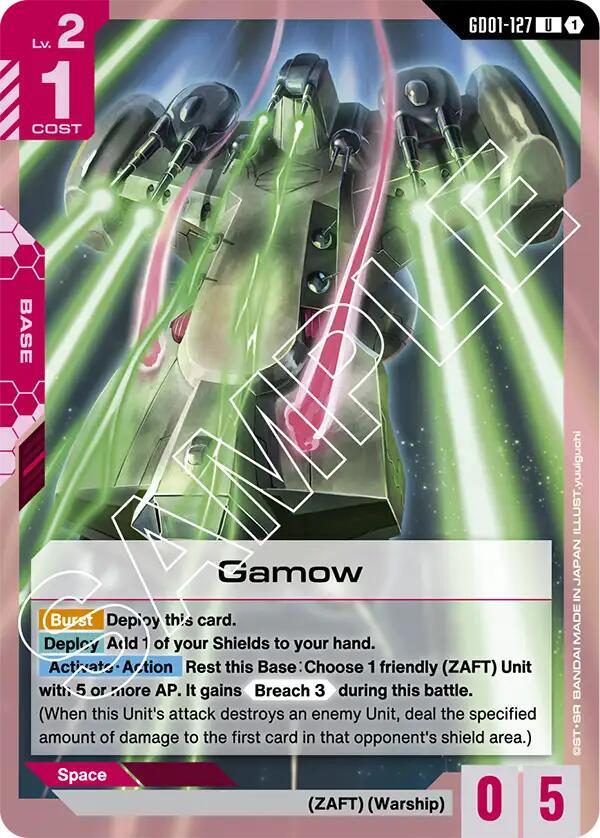 Gamow U